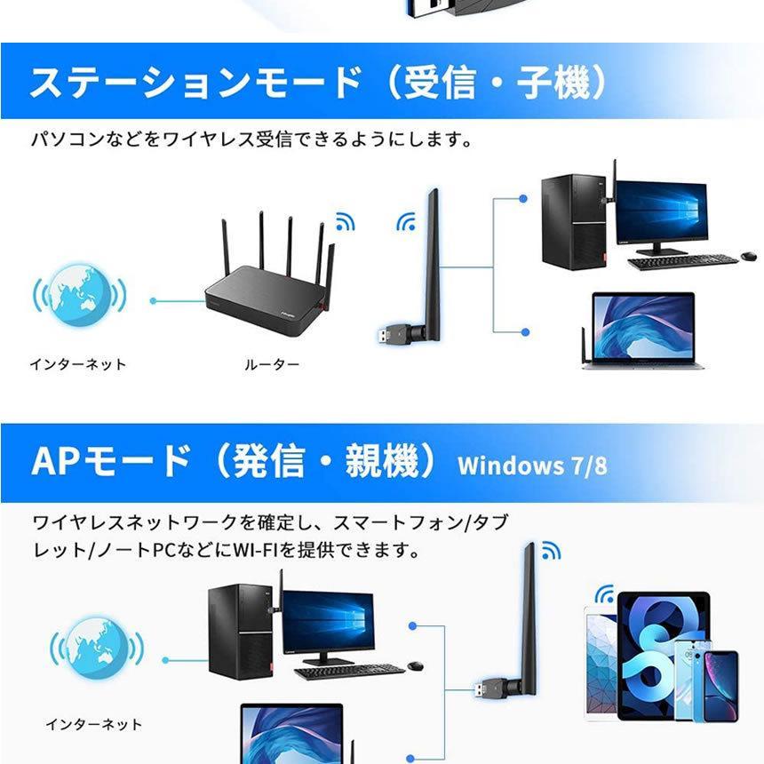 無線LAN子機 親機 Wifi Wi-Fi 1300Mbps USB3.0 アダプター 2.4G 5G
