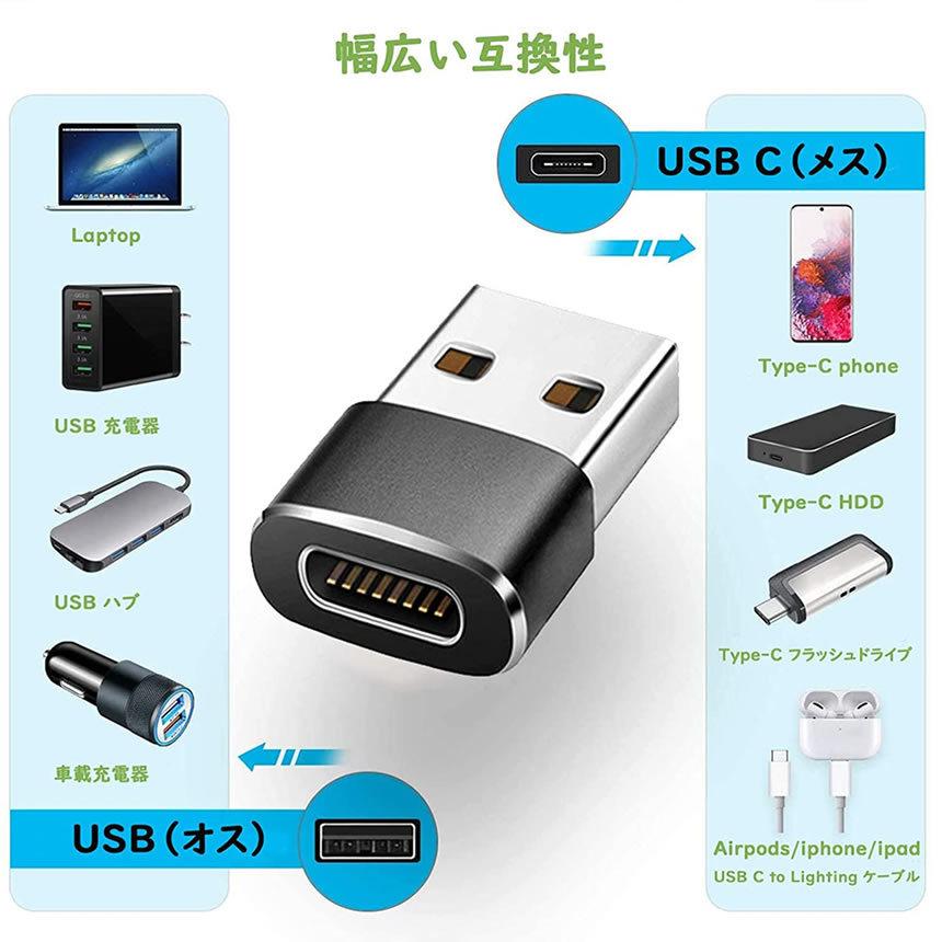 予約販売】本 USB C to c 超小型 USB Type Type A 2個セット 変換アダプタ c USB CメスからUSBオス変換アダプター  USB 変換 スマホ パソコン等対応 USB2.0 2-SBC20 PCケーブル、コネクタ