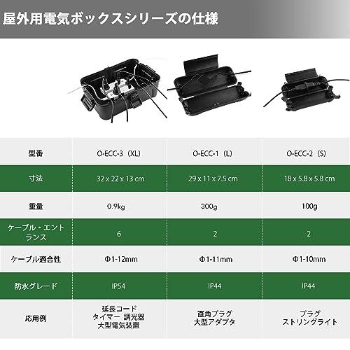 RESTMO 防水 コンセントボックス 耐候性 延長コード 屋外 防雨型 カバー イルミ｜shopeevergreen｜05