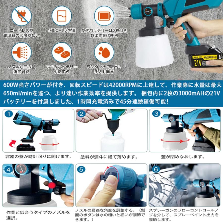 コードレス スプレーガン 電動スプレーガン 塗料 小型 充電式