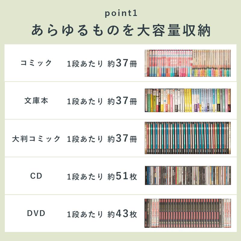 本棚 大容量 薄型 コミック コミックラック おしゃれ ブラウン 幅60 ブックシェルフ 収納 シンプル 可動棚_2