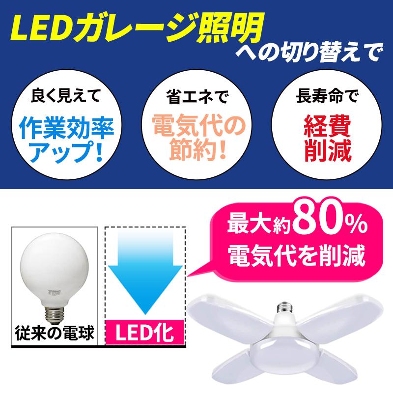 led ガレージライト 作業灯 シーリングライト ペンダントライト 蛍光灯 天井照明 電球 ホワイト｜shopflower｜04