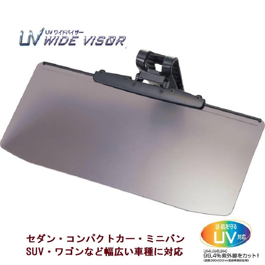 カーバイザー カーサンバイザー ワイドバイザー UVカット 偏光 紫外線