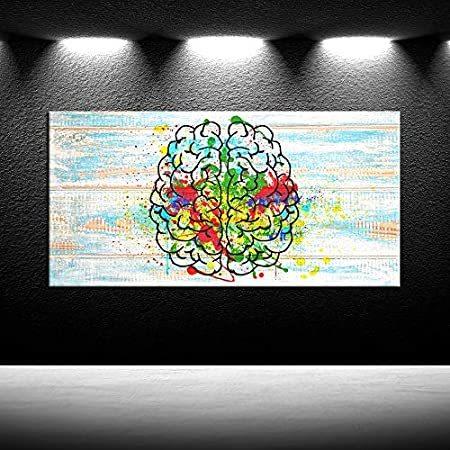 Iknow アドバンテージ Foto キャンバスプリント 壁アート 左右脳 アドバンテージ ポスター ウォールデコレーション 教育 フレーム入り インスピレーション サイエン インポート モチベーション 教育 B07tbznrkz ショップグリーン クーポン利用で半額の