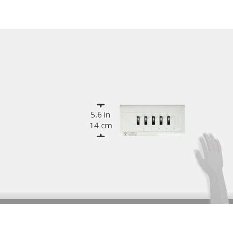 超人気高品質超人気高品質日東工業 HP形ホーム分電盤(HPAHSA) HSAT-51 材料、資材 日東工業 HP形ホーム分電盤(HPAHSA) HSAT-31