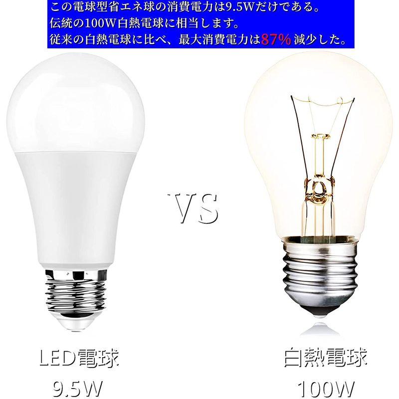 LED電球 調光器対応 E26口金 80-100W形相当 昼光色相当 1100LM 一般電球形 広配光 断熱材器具対応 PSE認証 2個セッ