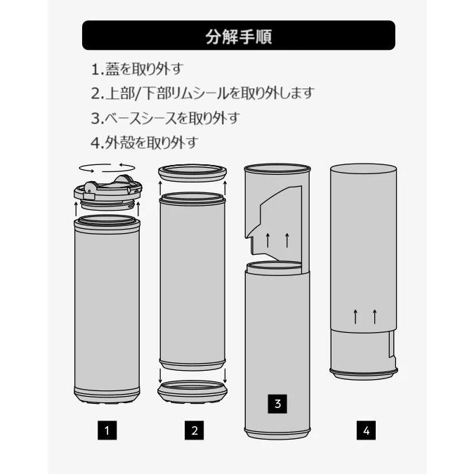 CRUSHMETRICS クラッシュメトリック タンブラー ホログラフィック 水筒