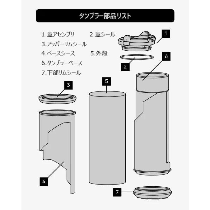 CRUSHMETRICS クラッシュメトリック タンブラー ホログラフィック 水筒