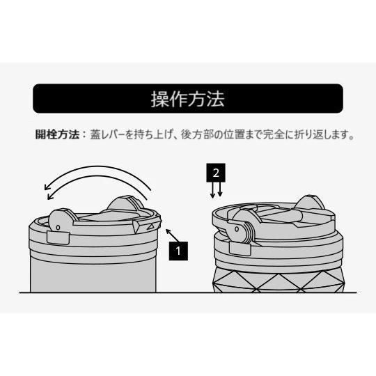 CRUSHMETRICS クラッシュメトリック タンブラー ホログラフィック 水筒