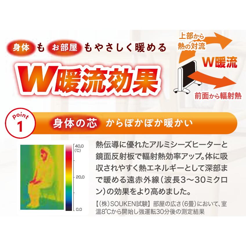 ゼンケン 遠赤外線パネルヒーター アーバンホット RH-3000 2025年 