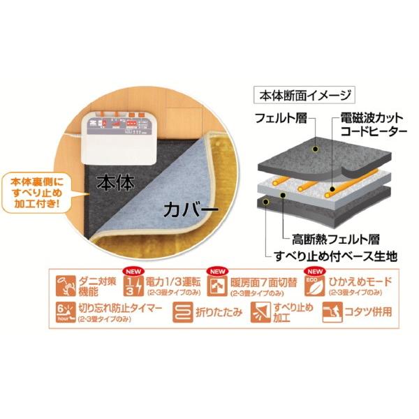 ゼンケン ホットカーペット 1畳タイプ本体のみ ZCB-10S 電磁波 ゼンケン ホットカーペット 1畳タイプ本体のみ ZCB-10S 電磁波