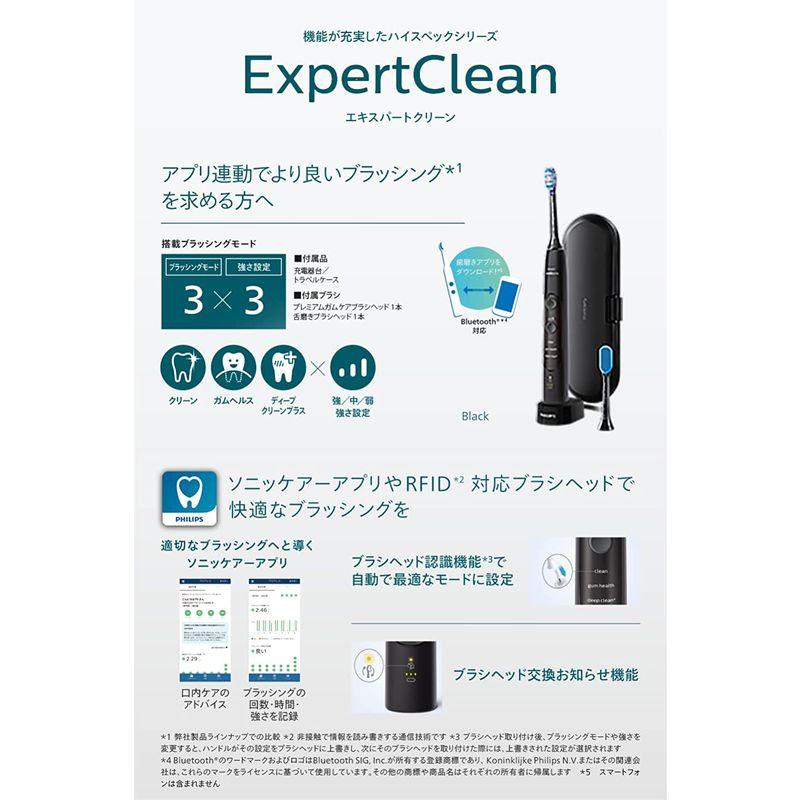 フィリップス ソニッケアー エキスパートクリーン 充電式電動歯ブラシ HX9601/12 ソニッケアー エキスパートクリーン 充電式電動歯ブラシ HX9601/12