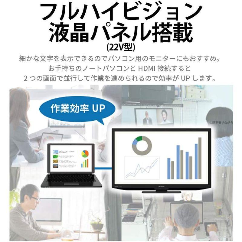 ウルトラ！ シャープ 22V型 液晶 テレビ AQUOS 2T-C22DE-W フルハイビジョン 外付けHDD裏番組録画対応 2021年モデル ホワイト 【YW8144586941】(29453円)