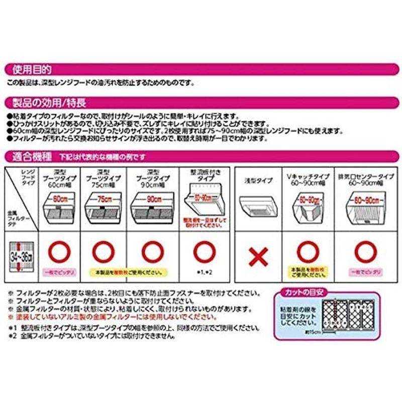 日時指定 3個セット 東洋アルミエコープロダクツ 株 整流板付専用パッと貼るだけスーパーフィルター セット まとめ売り 代引不可 5個まとめ買い 東洋アルミ お徳用6枚入パッと貼るだけ深型用フィルター60cm 送料無料 × 5個セット