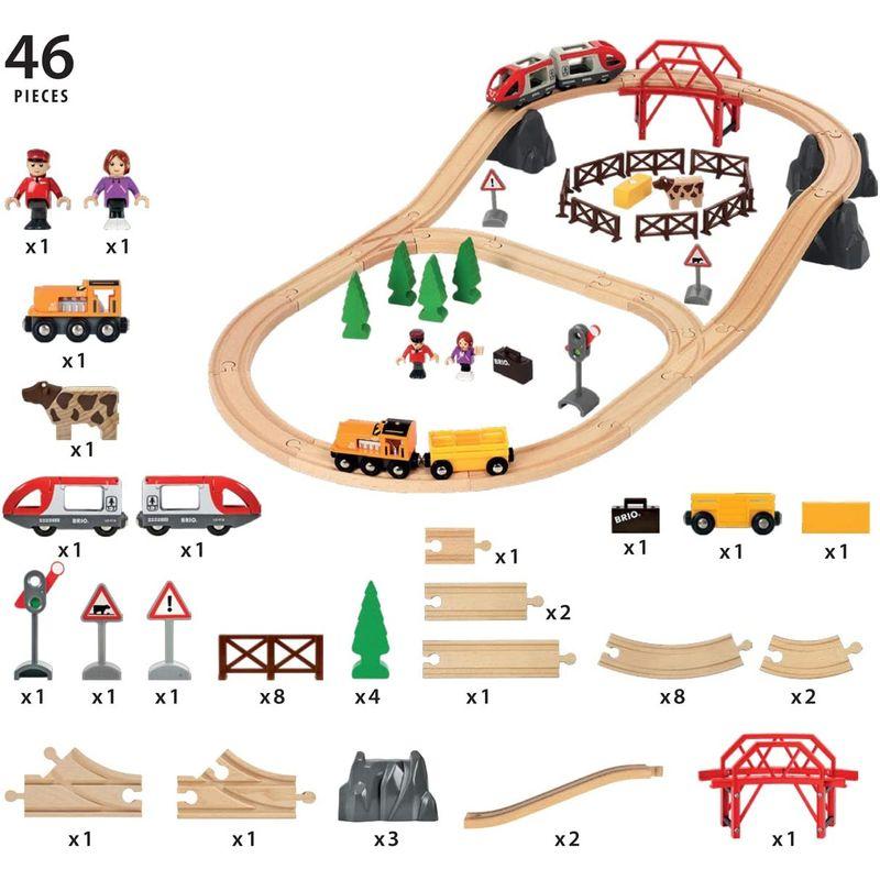 BRIO カントリーサイドSPセット 33916 カントリーサイドSPセット