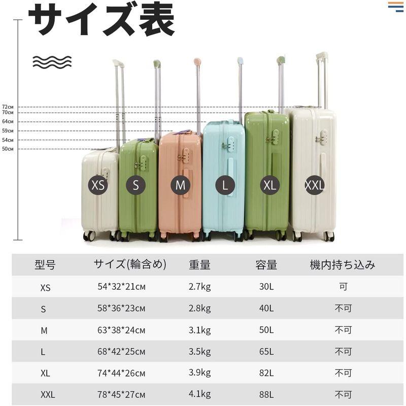 MORGEN SKY スーツケース キャリーケース キャリーバッグ コロコロバック ビジネス 機内持込 1泊 2泊 3泊 超軽量 小型 大型 SKY スーツケース キャリーケース キャリーバッグ コロコロバック ビジネス 機内持込 1泊 2泊 3泊 超軽量 小型 大型