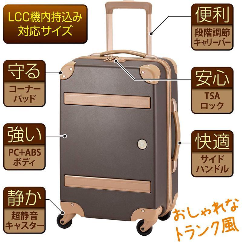 プラスワン スーツケース PEACE Passenger スイーツカラー 36L 55.0cm 2.9kg 8172-49 (S， モダンホ 36L 9kg スーツケース PEACE Passenger スイーツカラー 0cm S， モダンホ 　
