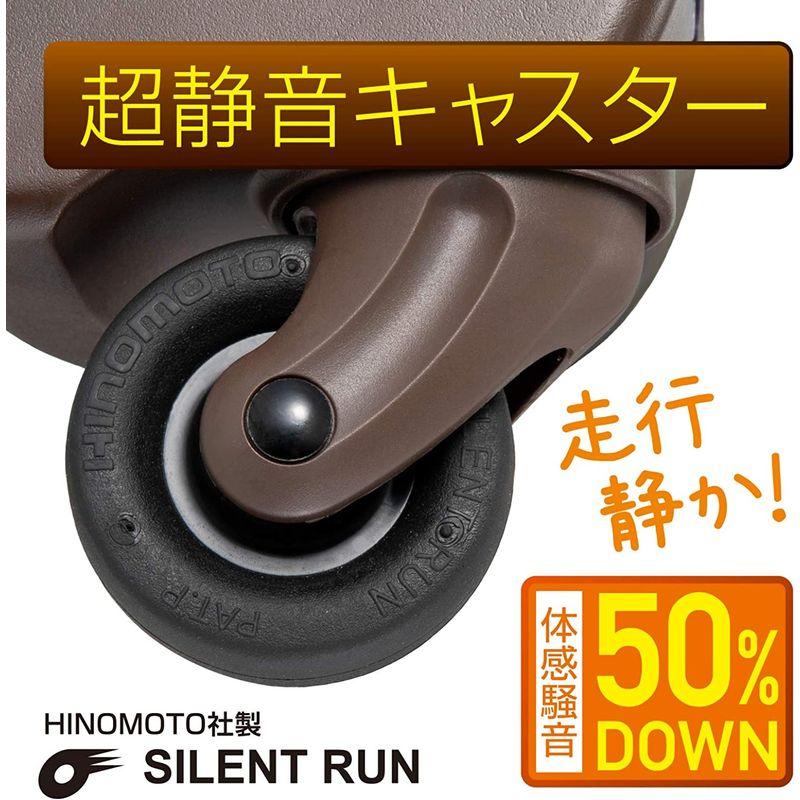 プラスワン スーツケース PEACE Passenger スイーツカラー 36L 55.0cm 2.9kg 8172-49 (S， モダンホ 36L 9kg スーツケース PEACE Passenger スイーツカラー 0cm S， モダンホ 　