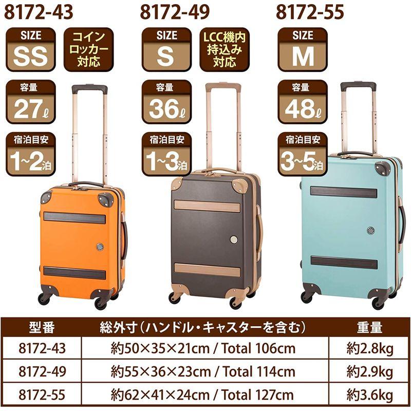 プラスワン スーツケース PEACE Passenger スイーツカラー 36L 55.0cm 2.9kg 8172-49 (S， モダンホ 36L 9kg スーツケース PEACE Passenger スイーツカラー 0cm S， モダンホ 　