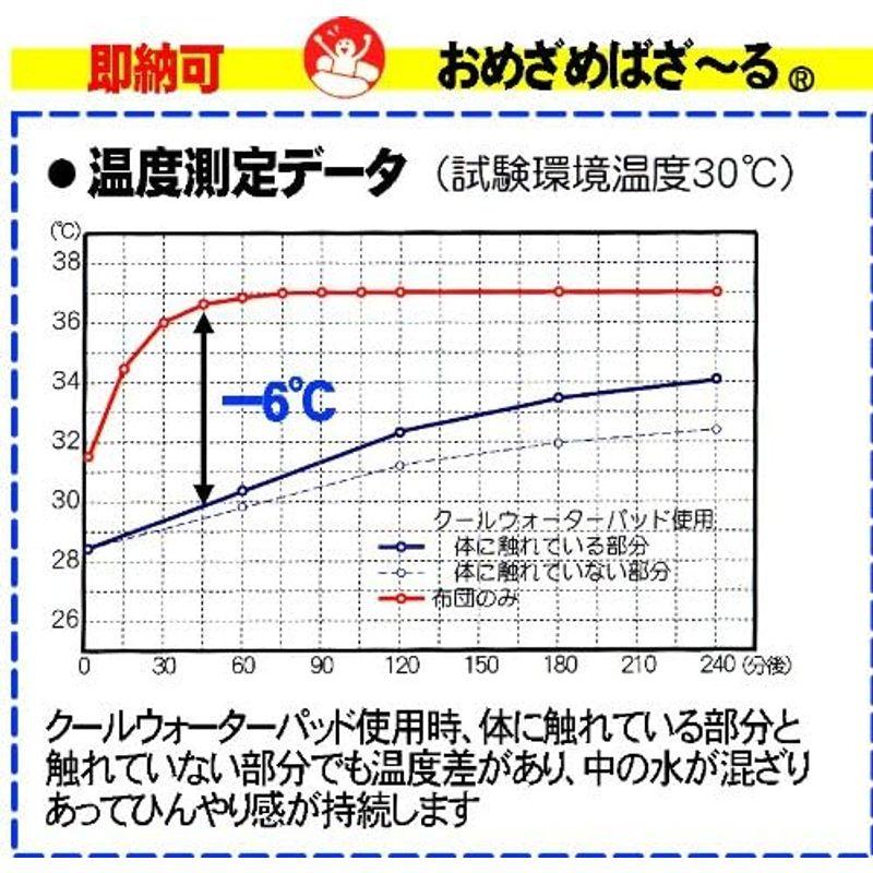 水のお布団でひんやりクールウォーターパッド水のお布団でひんやりハーフサイズ 　 クールウォーターパッド