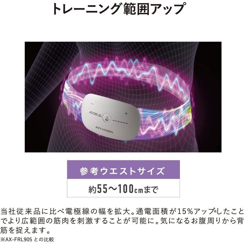 送料無料 アテックス ルルド EMSベルト ネクサ 足 太もも 下腹 お尻 下半身 AX-FR921sv エクササイズ 運動 【F1688728904】(10160円)