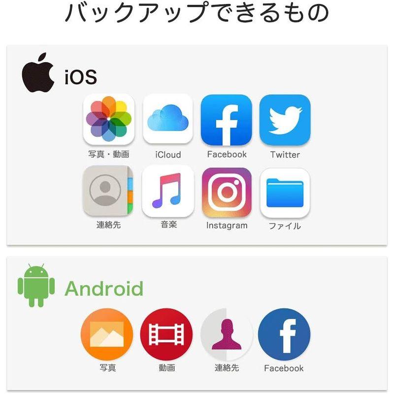 Maktar Qubii Duo USB Type A ホワイト 充電しながら自動バックアップ SDロック機能搭載 iphone バックアッ Qubii Duo USB Type ホワイト 充電しながら自動バックアップ SDロック機能搭載 iphone バックアッ