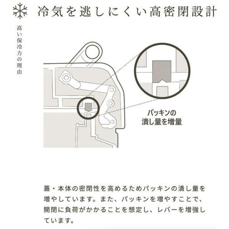 中古 SHIMANO ヴァシランド PRO 40L VACILAND PRO NX-040W クーラーボックス 【U1652349033】(59754円)