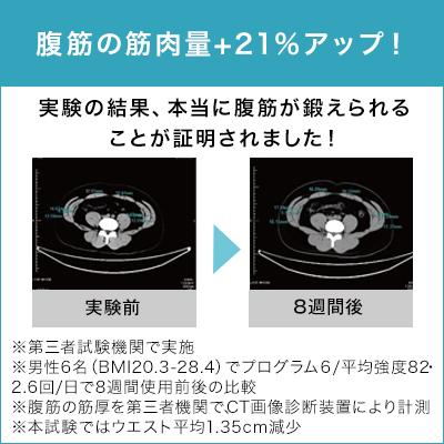 ベルト型EMS機器 アクティブスレンダー 初回パッド付き 送料無料 正規品 ショップジャパン 腹筋 器具 ダイエット フィットネス エクササイズ 巻くだけ 簡単｜shopjapan｜03