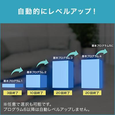 ショップジャパン ベルト型EMS機器 アクティブスレンダー 初回 ショップジャパン ベルト型EMS機器 アクティブスレンダー 初回