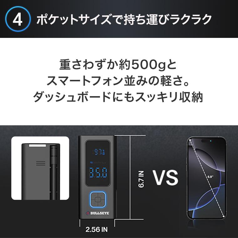 ショップジャパン（Shop Japan） ブルズアイ ポケットエアー