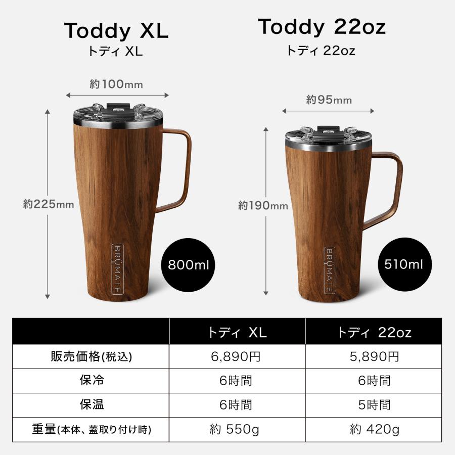 ショップジャパン ポイント10倍!BruMate Japan ブルーメイト ショップジャパン ポイント10倍!BruMate Japan ブルーメイト