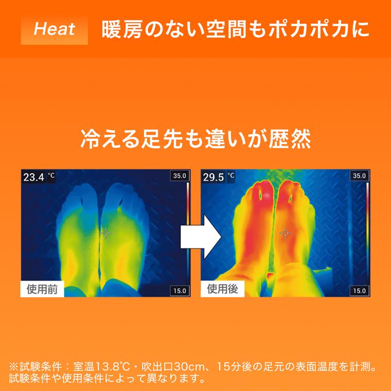 ショップジャパン ここだん ヒートクールワン あったか安心 ショップジャパン ここだん ヒートクールワン あったか安心