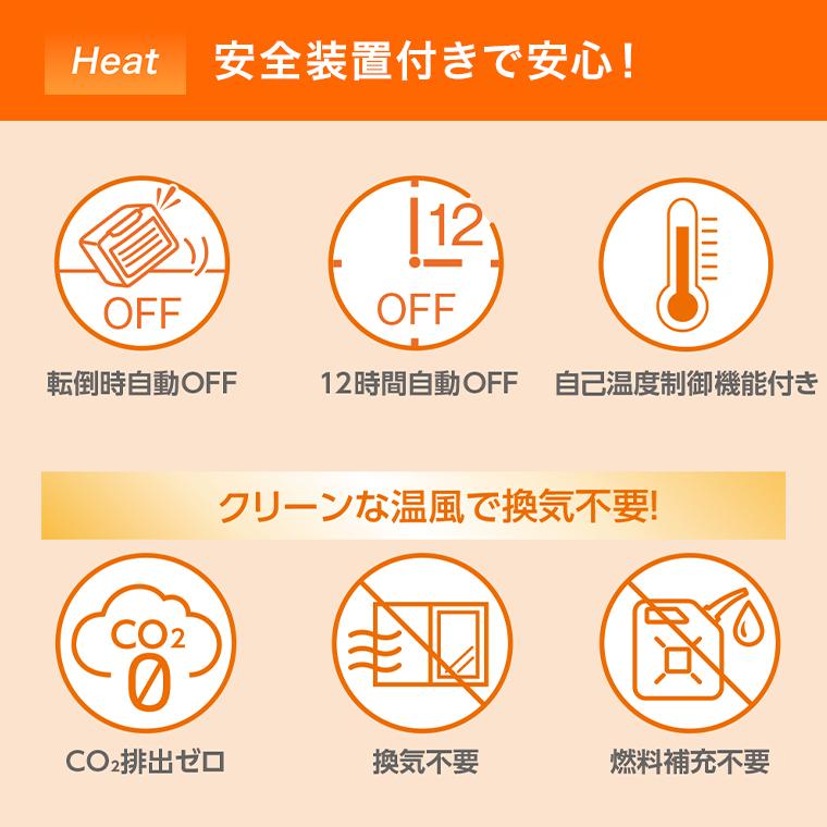 ショップジャパン（Shop Japan） ここだん ヒートクールワン 2個セット 