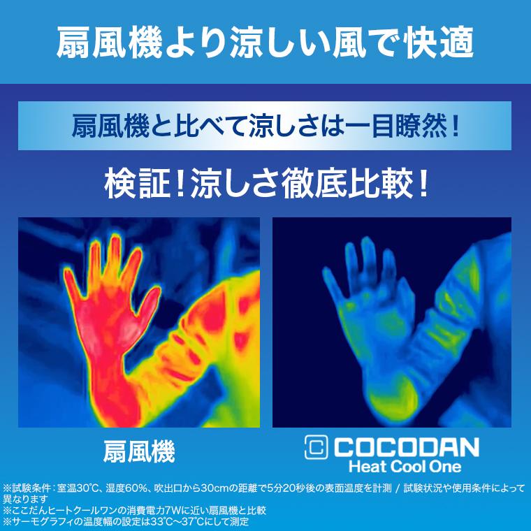 ショップジャパン（Shop Japan） ここだん ヒートクールワン COCOHIE