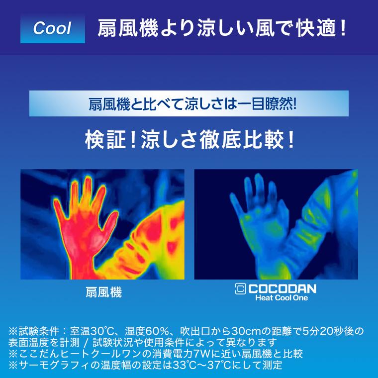 【安心の保証書付】ここだんヒートクールワン Shop Japan(ショップジャパン) ここだんヒートクールワン 速暖ヒーター