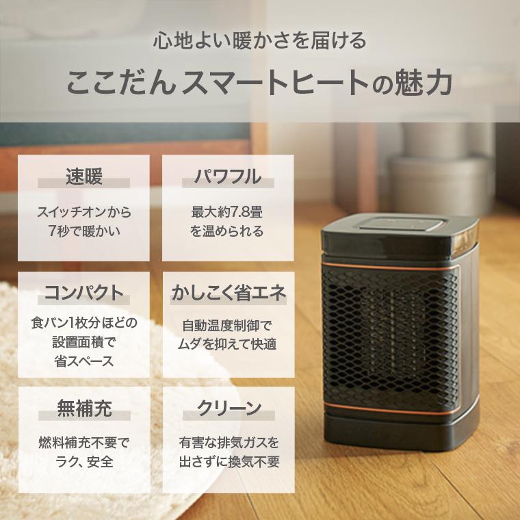 ショップジャパン（Shop Japan） ここだん スマートヒート 2台セット