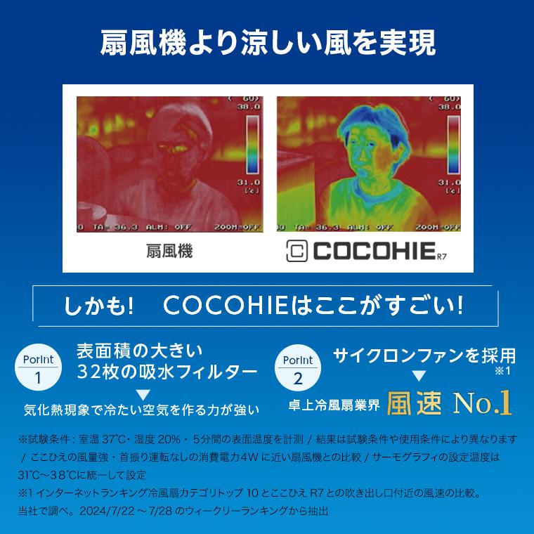 ショップジャパン ここひえR7 冷風扇 2台セット パーソナル ショップジャパン ここひえR7 冷風扇 2台セット パーソナル