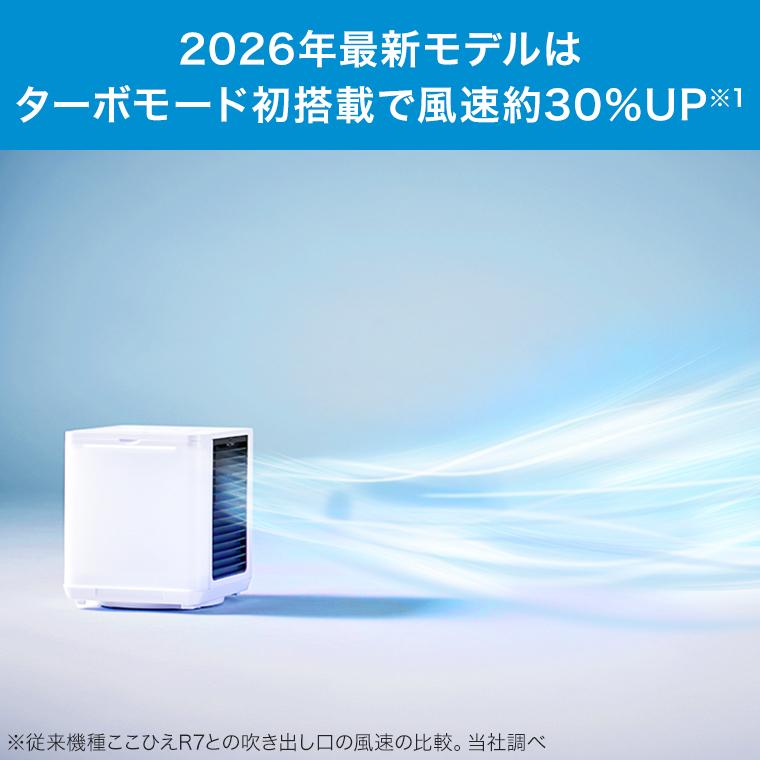 【新品未使用｜安心のメーカー保証】ここひえ COCOHIE ホワイト 白 2箱 ショップジャパン ここひえ R7 CCH7WHWS ホワイト 省エネ小型クーラー