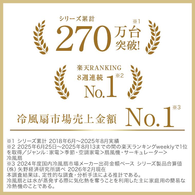 ショップジャパン（Shop Japan） ここひえR8 冷風扇 ひんやりセット