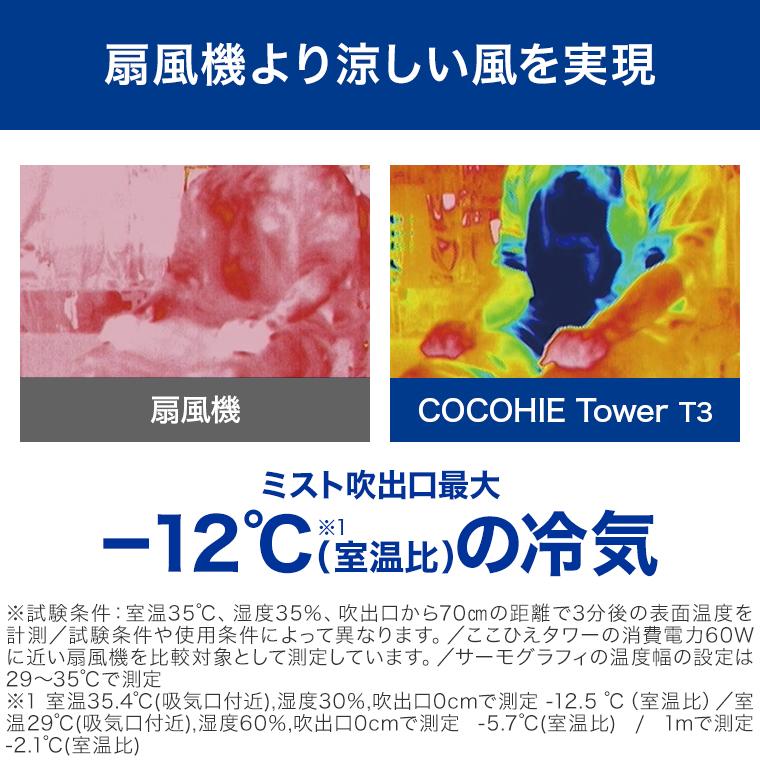 ショップジャパン（Shop Japan） ここひえ タワーT3 ひんやり安心