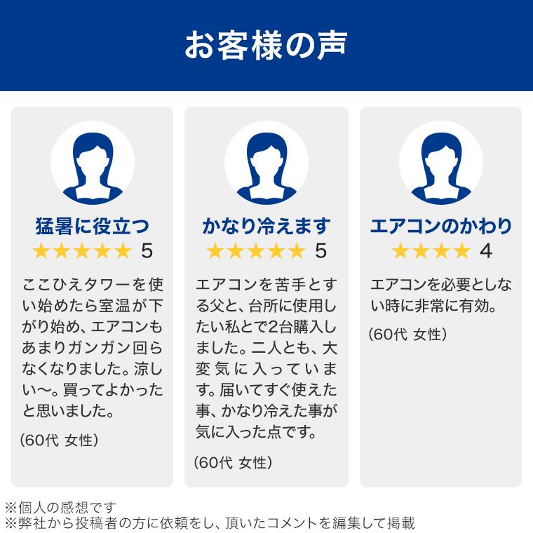 ショップジャパン（Shop Japan） ここひえ タワーT3 ひんやりセット