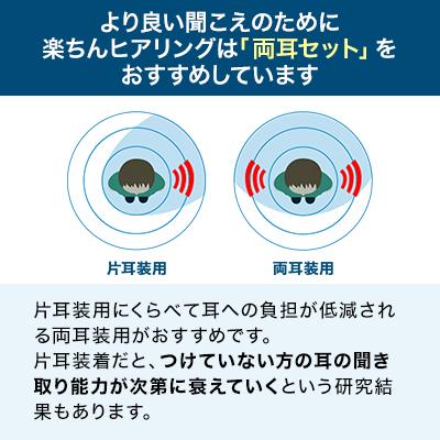 楽ちんヒアリング HK-01 耳かけ型補聴器 送料無料 ショップジャパン 正規品 補聴器 耳かけ型 軽量 充電式 快適 USB充電 省エネ｜shopjapan｜13