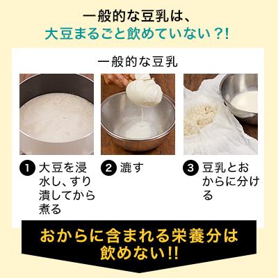 ソイリッチ 基本＋大豆3kgセット 完全豆乳メーカー 豆乳機 豆乳マシーン 豆乳ブレンダー ミキサー ブレンダー ジューサー スープメーカー ヨーグルトメーカー｜shopjapan｜07