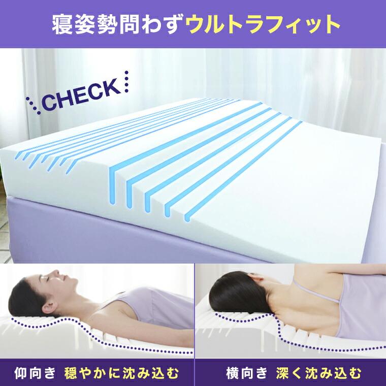 トゥルースリーパー（True Sleeper） 公式 返品保証付 セブンスピロー