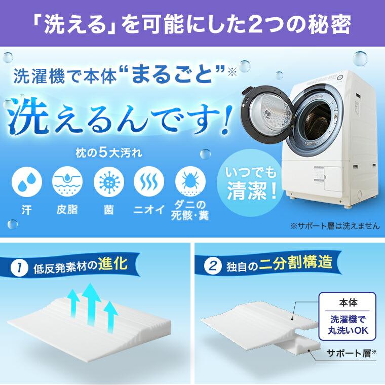 トゥルースリーパー（True Sleeper） 公式 返品保証付 セブンスピロー