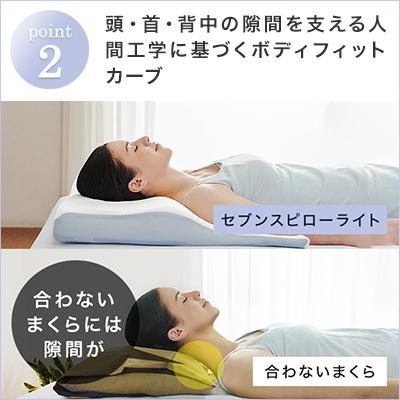 低反発枕 まくら トゥルースリーパー セブンスピロー ライト 