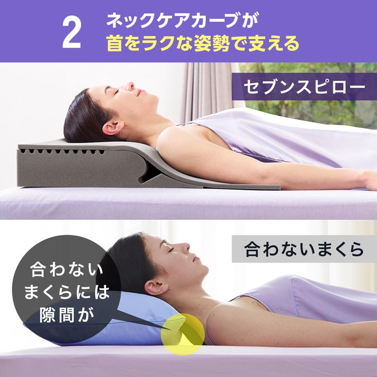 トゥルースリーパー セブンスピロー ネックサポート 洗える トゥルースリーパー セブンスピロー ネックサポート 洗える