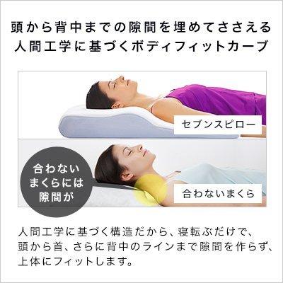トゥルースリーパー 枕 まくら 低反発枕 セブンスピロー トゥルースリーパー 枕 まくら 低反発枕 セブンスピロー