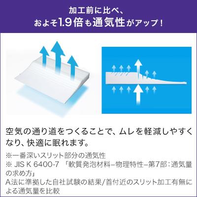 トゥルースリーパー セブンスピロー ウルトラフィット シングル×シングル 2個セット 枕 まくら 低反発枕 安眠 横向き枕 低い枕｜shopjapan｜11