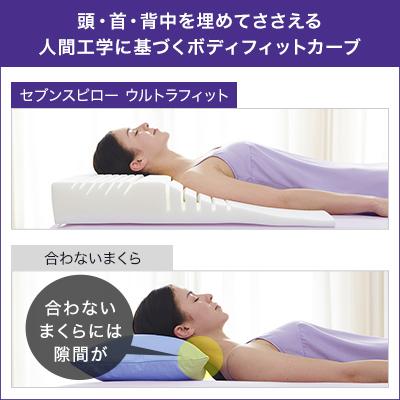 トゥルースリーパー セブンスピロー ウルトラフィット 2個セット トゥルースリーパー セブンスピロー ウルトラフィット 2個セット